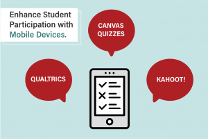 mobile device icon surrounded by qualtrics, canvas quizzes, and kahoot! speech bubbles