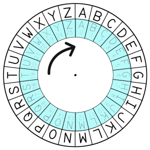 An outer wheel has letters that match up with letters and numbers on the inner wheel