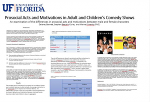 project submissions of tv show content analysis