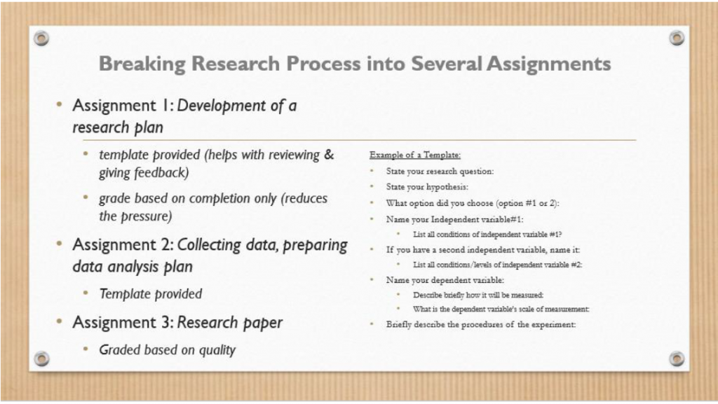 assignment breakdown